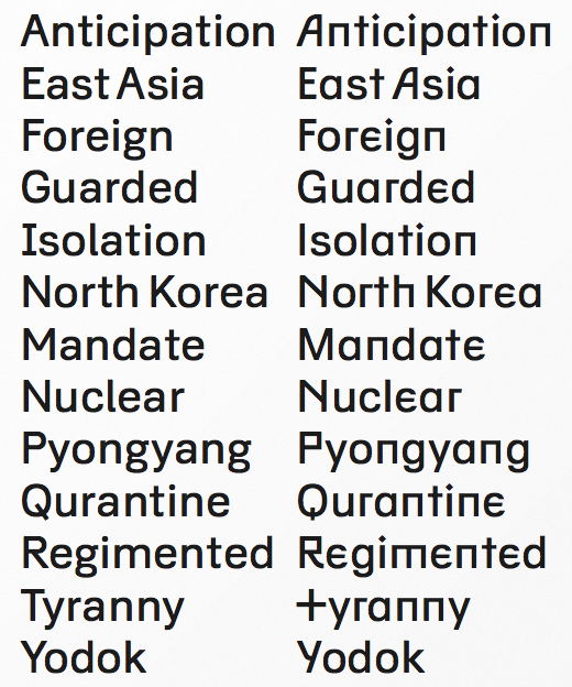 doctrine sans photo doctrine sans 30 of the most beautiful typeface designs released last month (April)