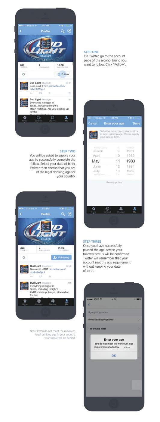 AgeGating blogimage revised Twitter integrates age screening and removes DM system for following alcohol brands on Web, Android, and iOS