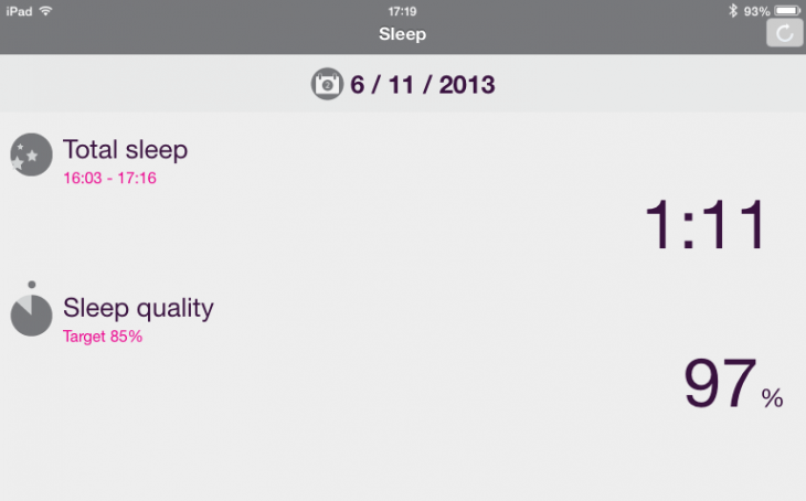 Photo 06 11 2013 17 19 152 730x454 Fitbug Orb: A versatile activity tracker that wins on price, but its not without its flaws