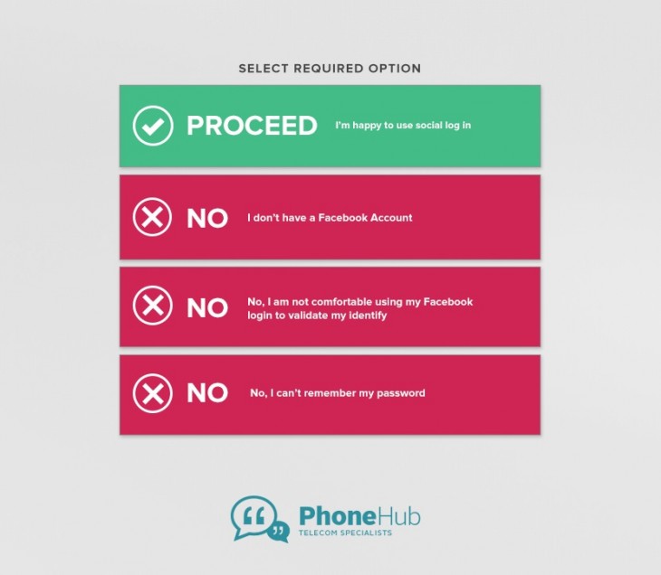 trustev1 730x636 How social fingerprinting company Trustev uses Facebook to decide if you can have that new phone
