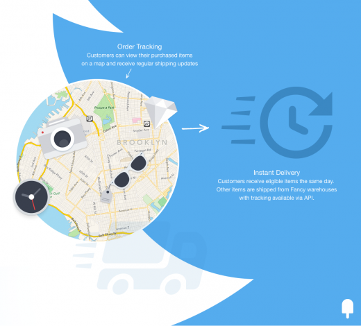 twitter commerce 6 520x470 Leaked documents reportedly show what Twitters Commerce product will look like