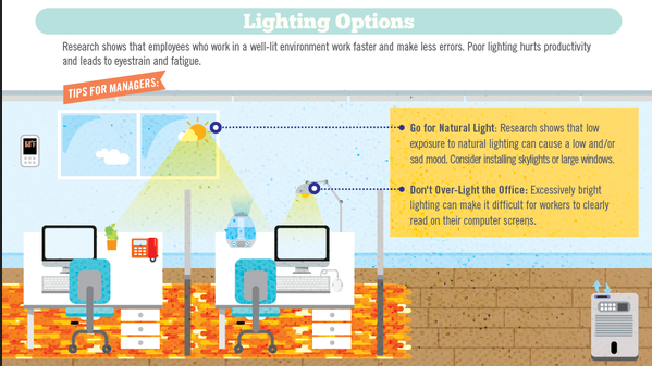Screen Shot 2014 02 12 at 10.54.01 am The science behind optimizing a productive work environment